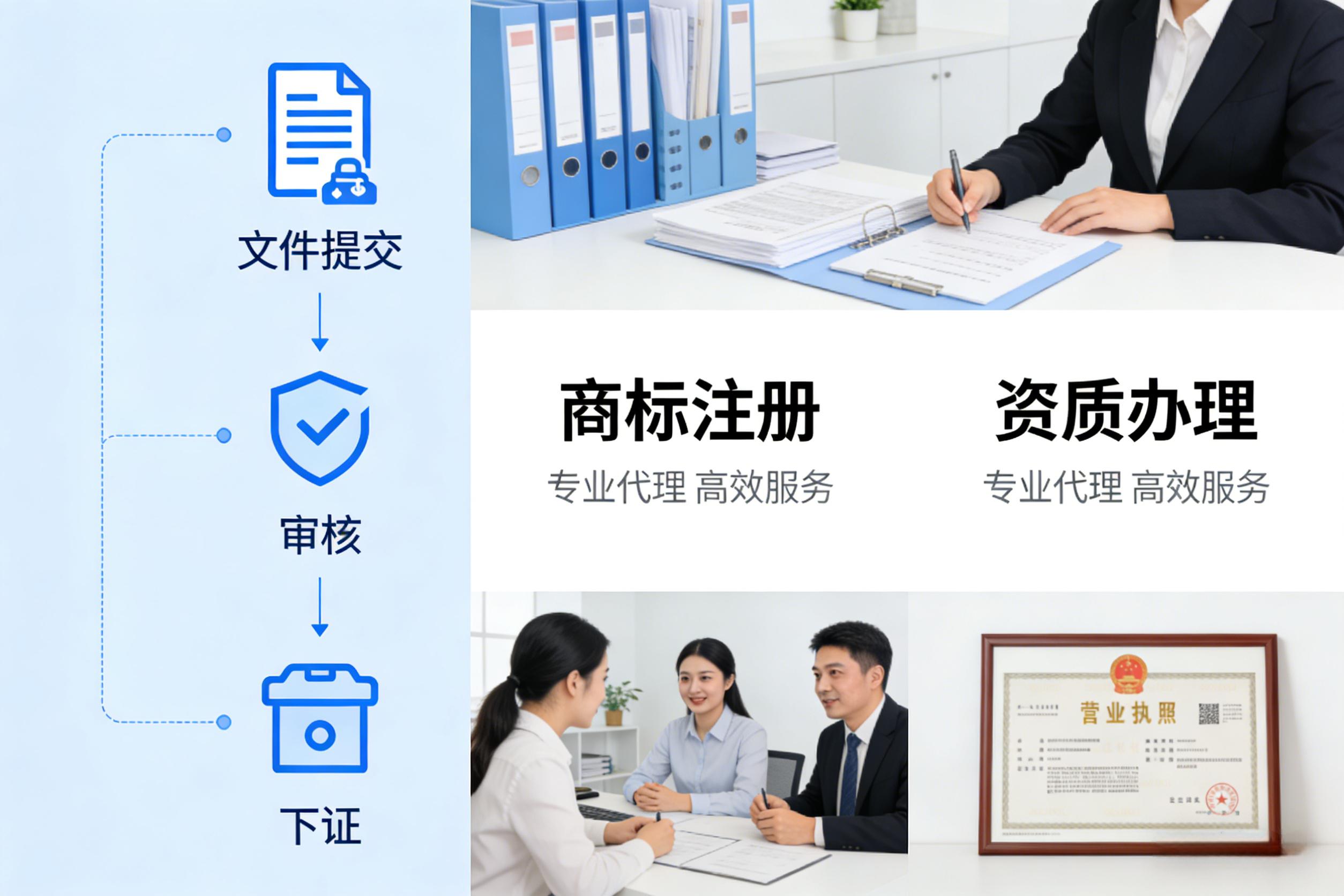 一站式財(cái)務(wù)咨詢 高效解決稅務(wù)、許可證辦理與工商年審難題